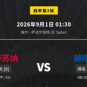 1连 | 西甲前瞻：奥萨苏纳VS赫塔费，铁桶阵难破，和局可期！